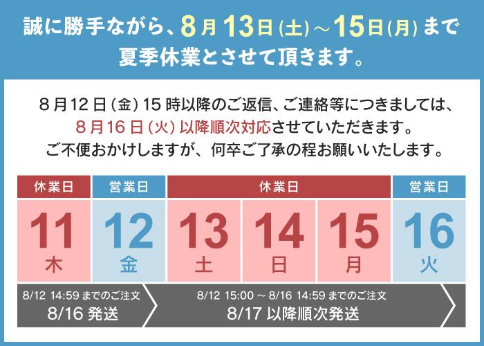 父の日仕様梱包