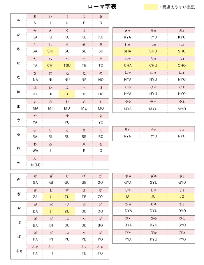 よくあるご質問 名入れギフトきざむ