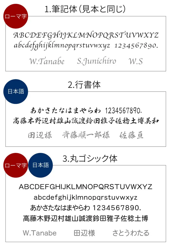 筆記体、行書体、丸ゴシック体