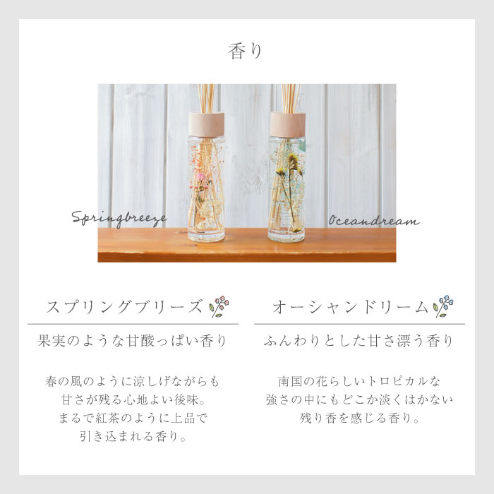 香り