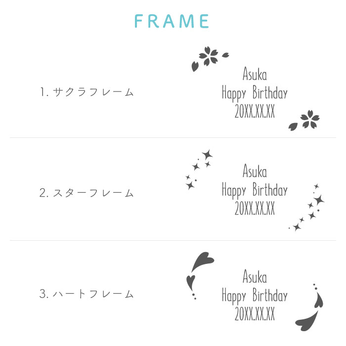 フレームの詳細