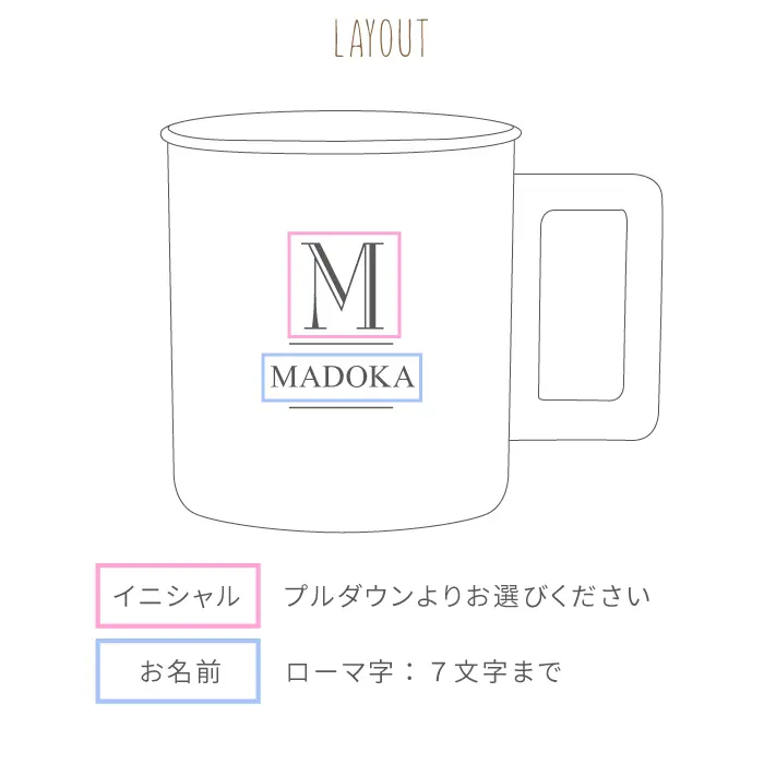 名入れレイアウト