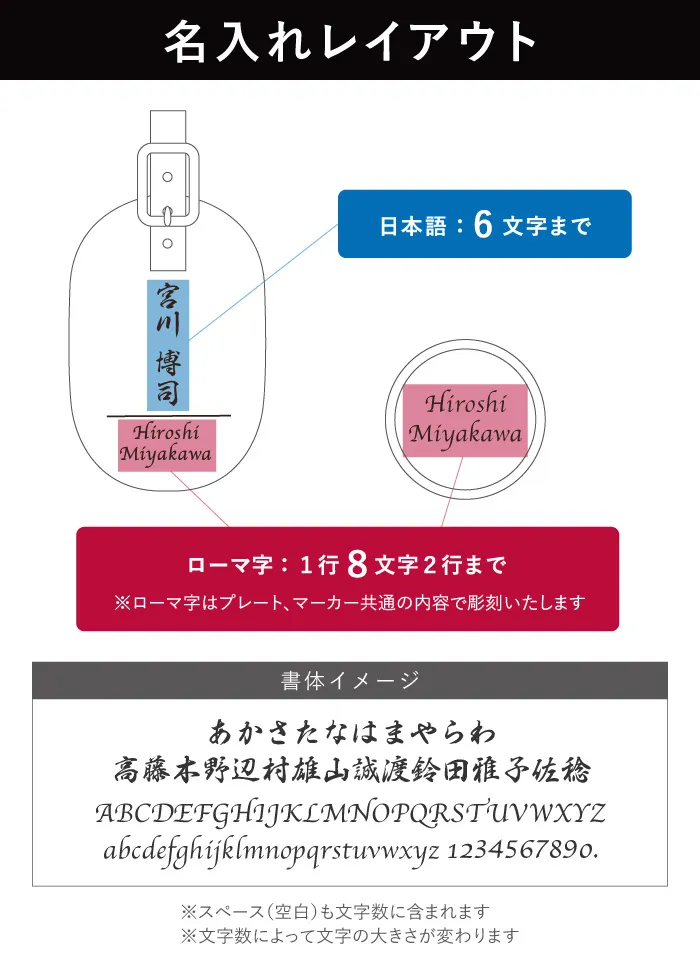 名入れレイアウト