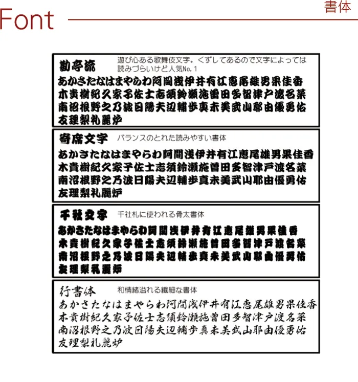 書体