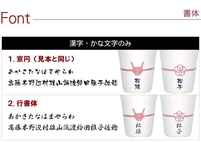 フォントの説明