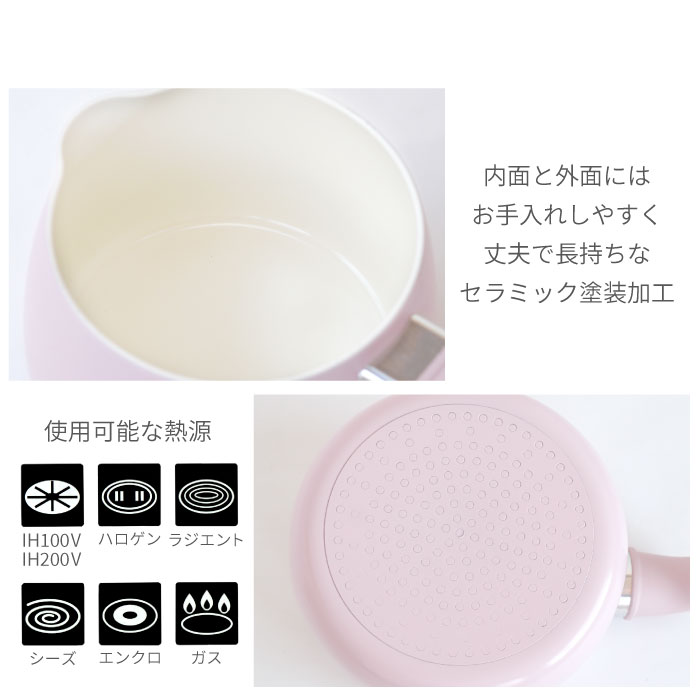 セラミック塗装加工
