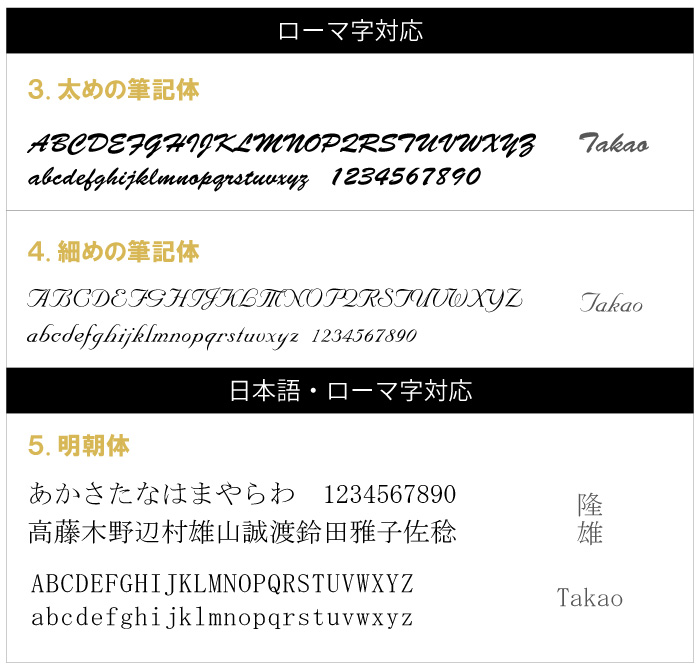書体見本