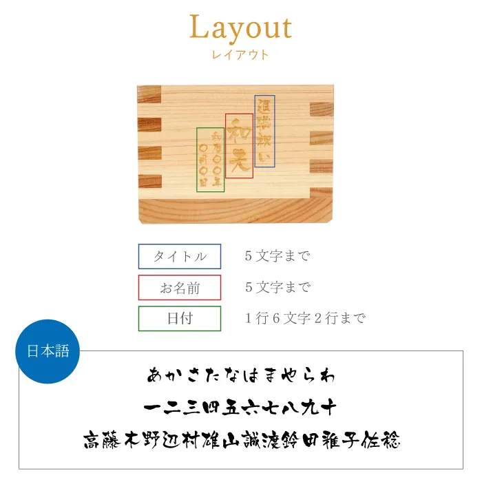 直接配送の場合