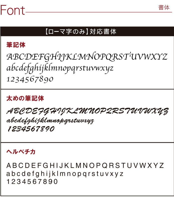書体