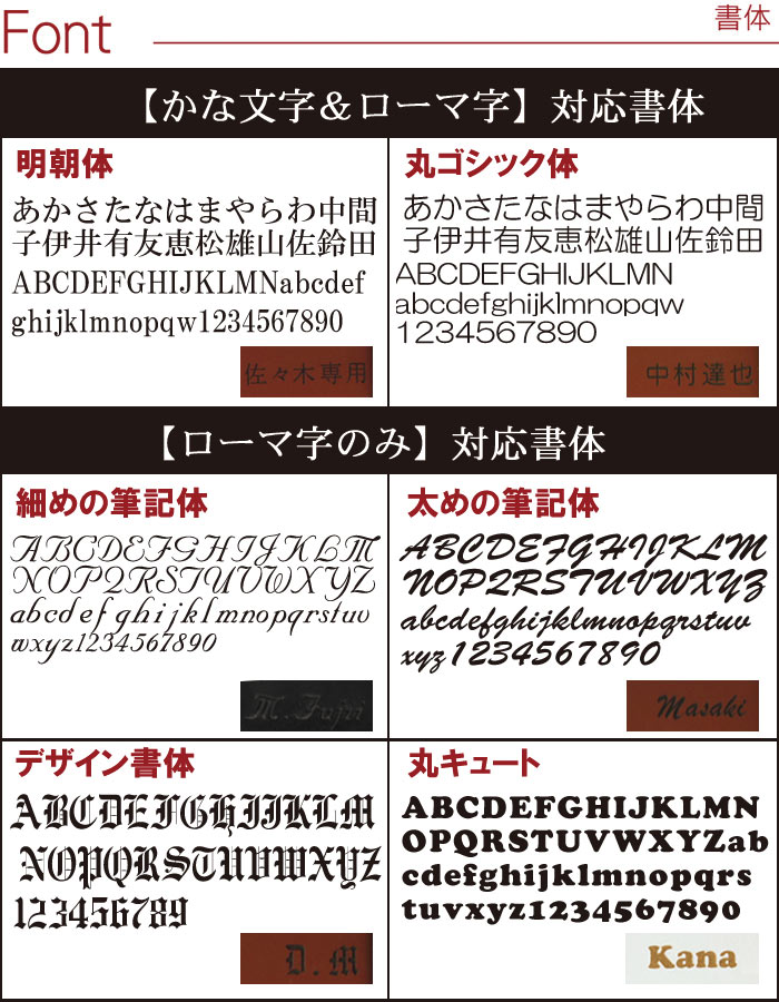 書体