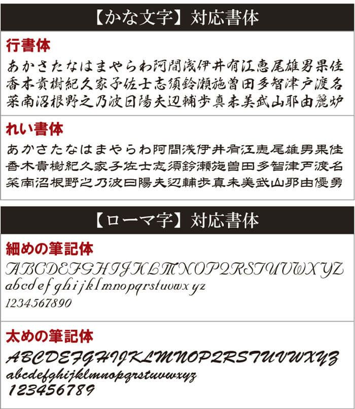 名入れ木製ノック式ボールペン