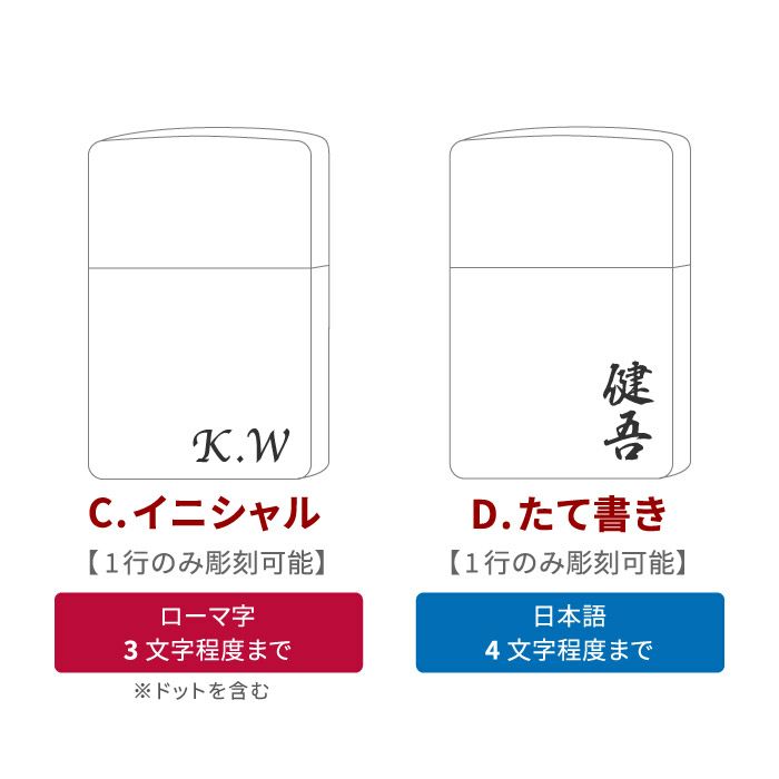 名入れzippoライターブラックアイス#150ギフトセット