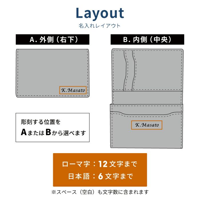 名刺入れギフトセット