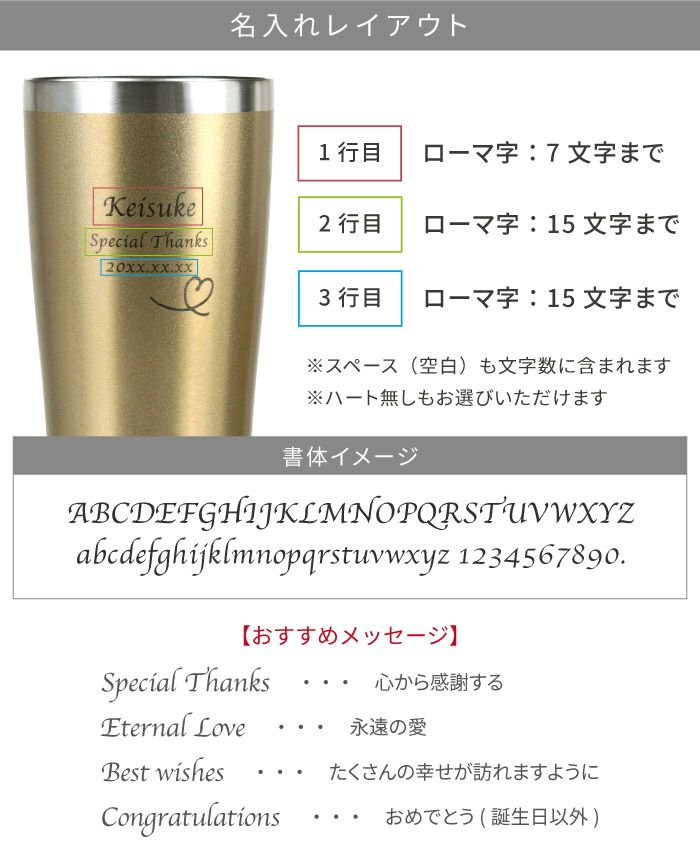 直接配送の場合