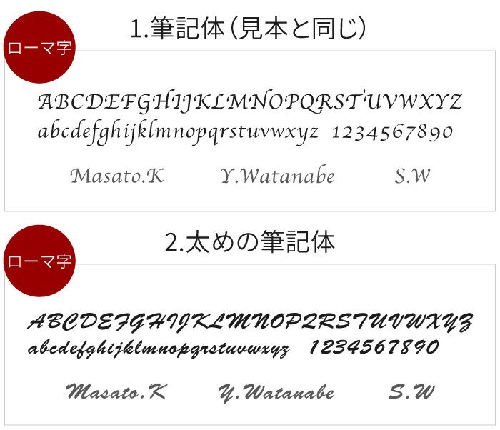 パーカーIMCT 万年筆