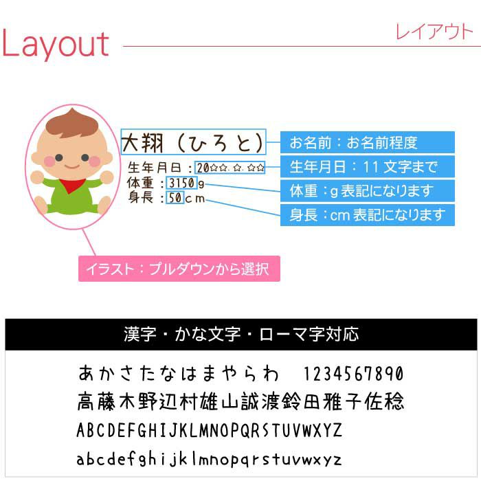 出産内祝い　新潟県産銘柄米　2合×9つ詰め合わせギフトセット