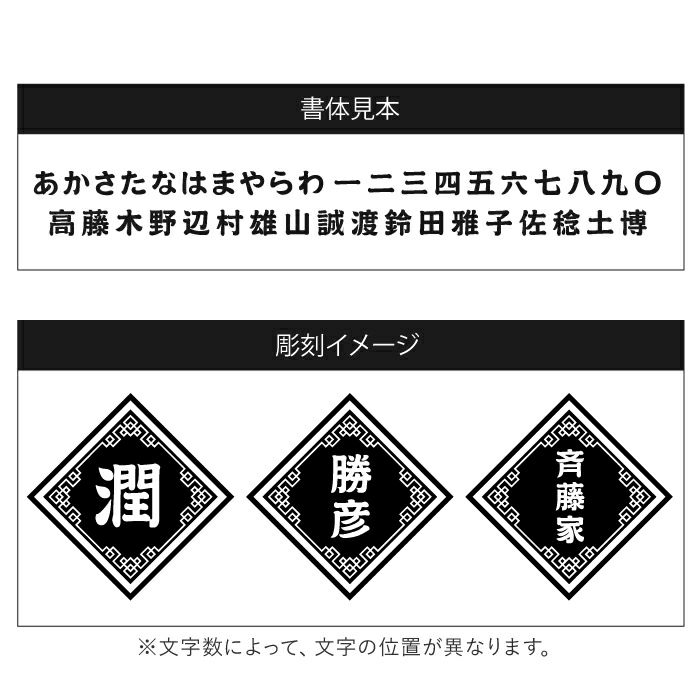 名入れOK！ラーメンどんぶりセット