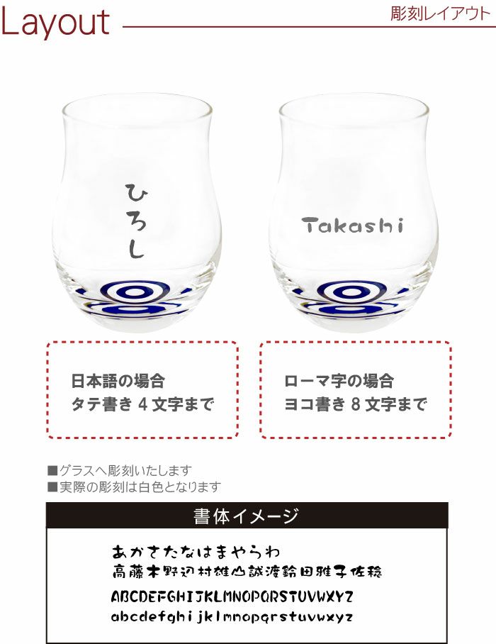 グラス彫刻 上善如水純米吟醸＆グラスセット