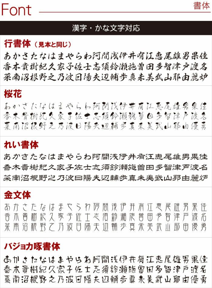 名入れ花山水 茶碗 名入れギフトきざむ