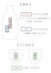 名入れ有田焼金銀酒器セット