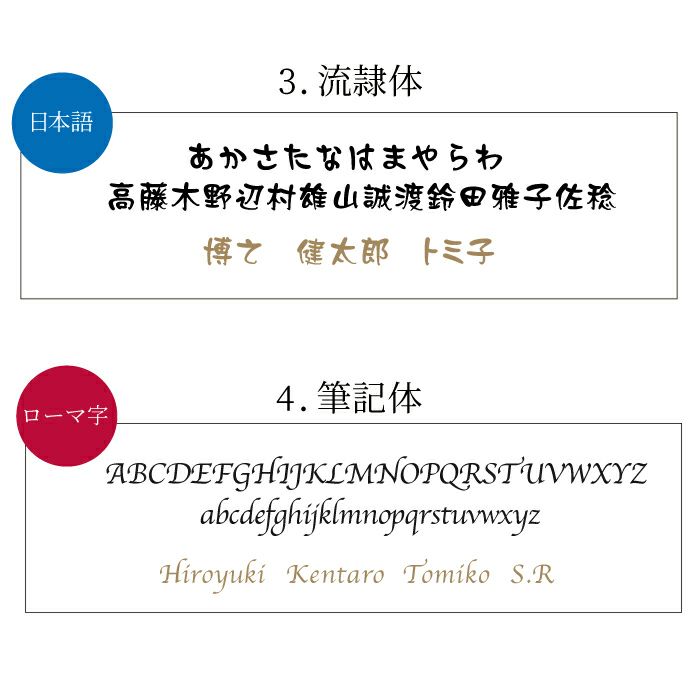 名入れ切子ビールグラス菊つなぎ模様