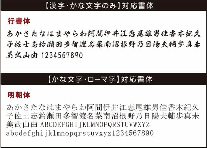 名入れ木製ティッシュボックスケース 名入れギフトきざむ