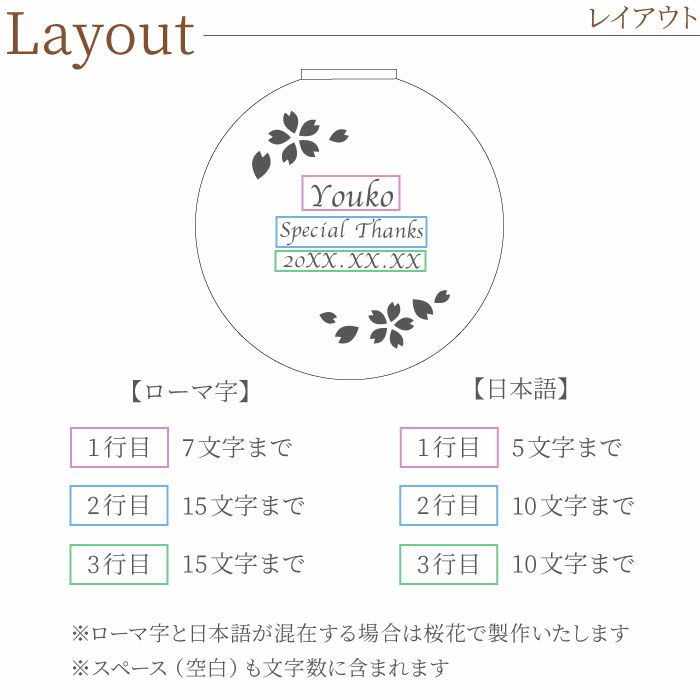 桜ハーバリウム＆コンパクトミラーセット