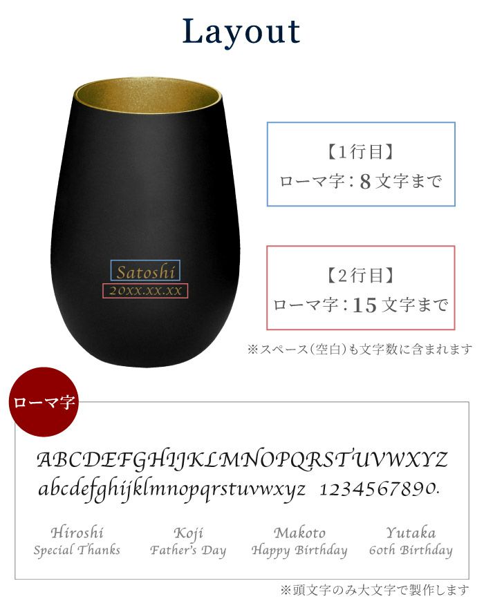 メタルカラーグラスとバランタインギフトセットコースター付き