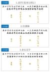 桐箱入り九谷焼夫婦湯呑羽毛目彩釉