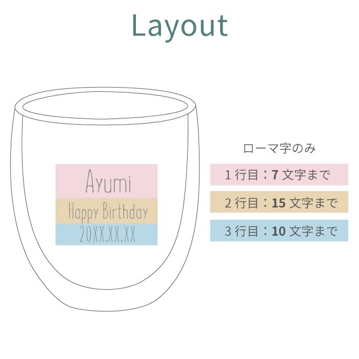 ダブルウォールグラス