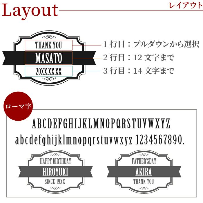 グレンファークラス200ml 10・12・15年 200ml グラスセット