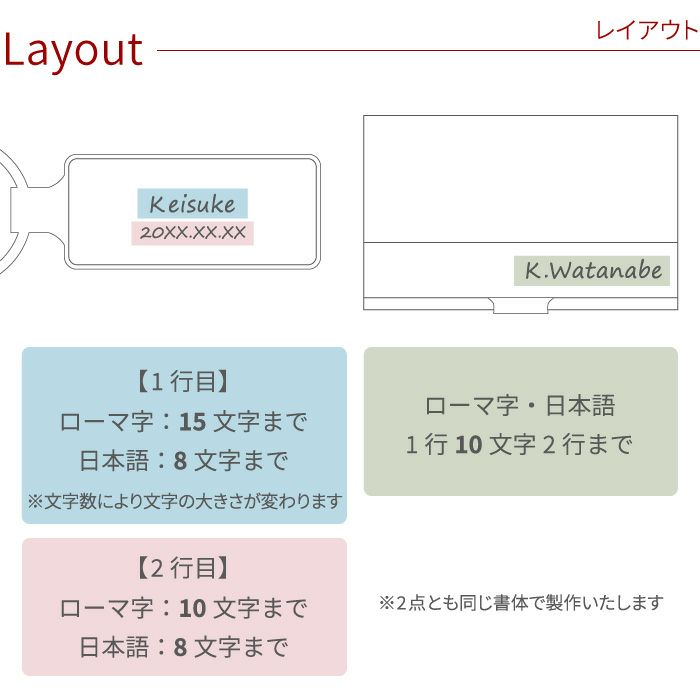 木製キーリングと異素材名刺入れセット