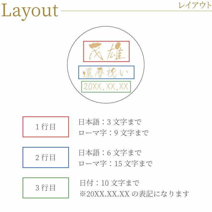 上善如水と切子グラスのセット