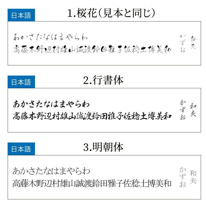 名入れ萬古焼金彩のロックカップ280ccと水割りセット
