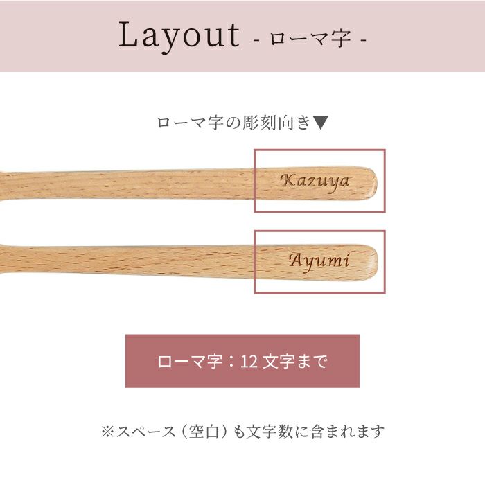 名入れアンティーク食器セット