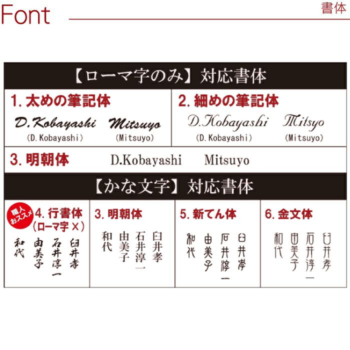 天然木・日本製国産 若狭塗名入れ箸 ペア