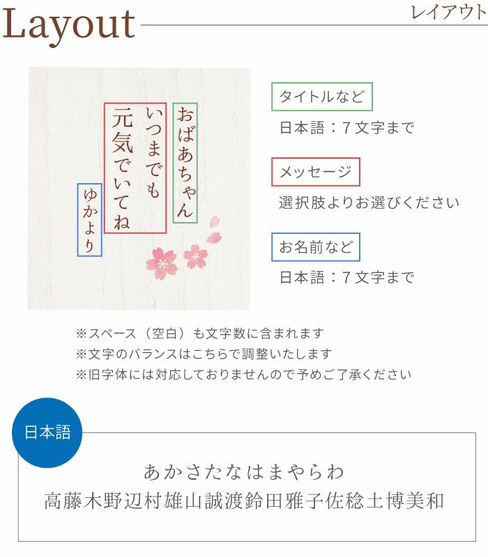 レイアウト