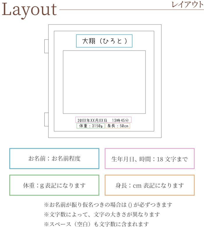 レイアウト
