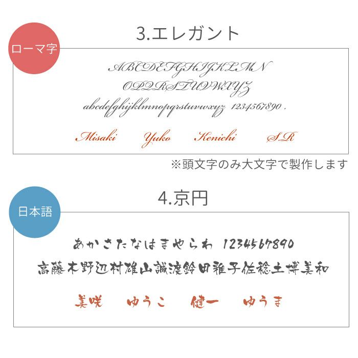書体
