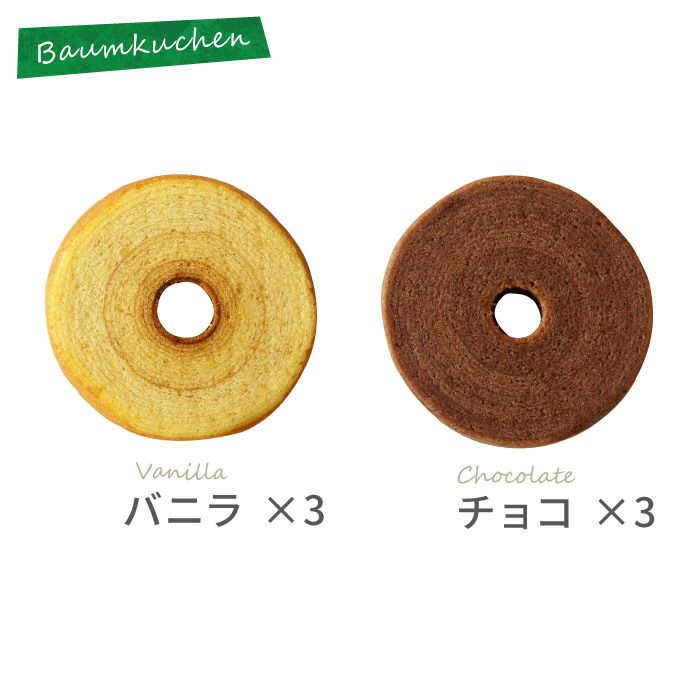 バームクーヘンの種類
