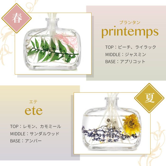 プランタン、エテ