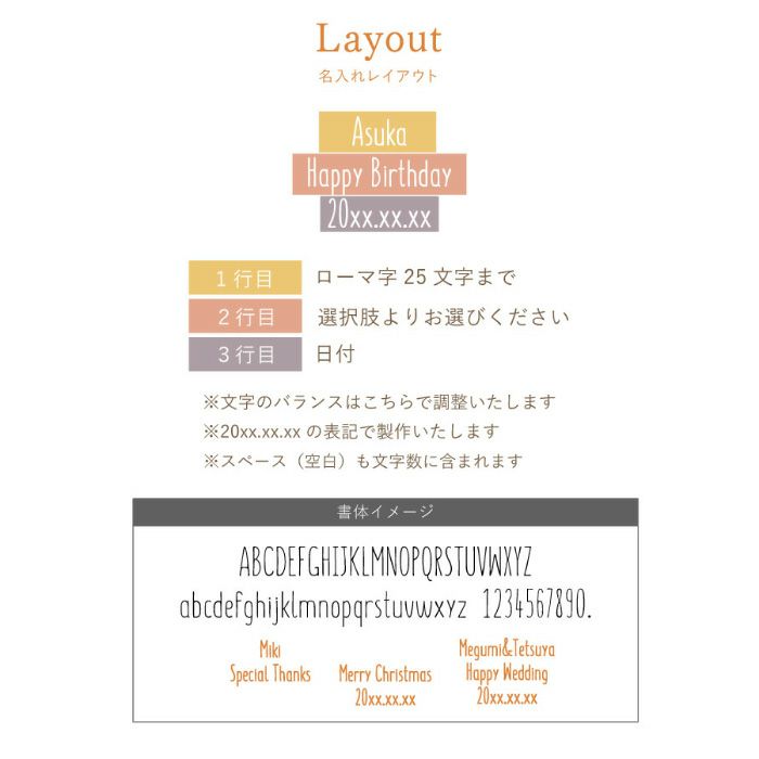 癒しのくまちゃんとLEDキャンドルセット