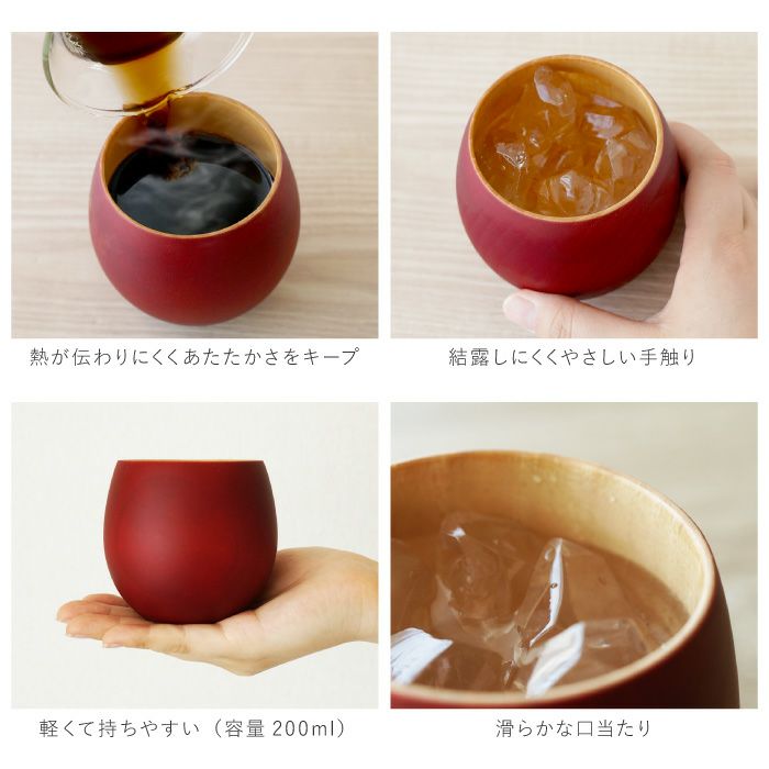 詳細