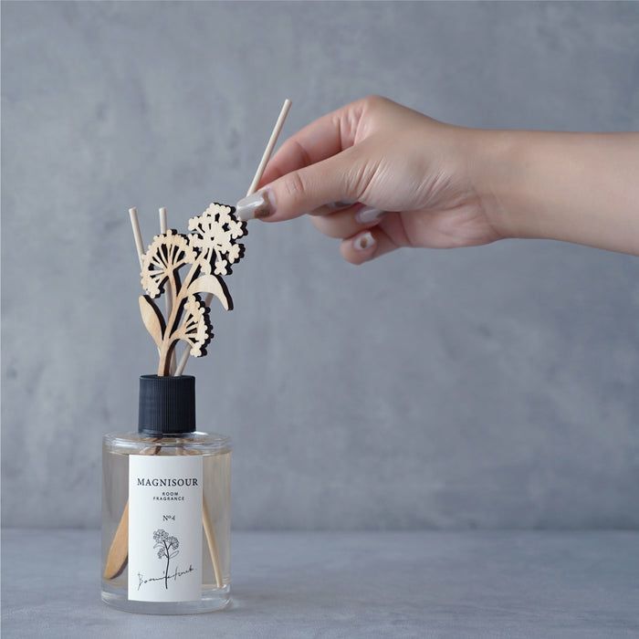 香りが広がるファイバースティック