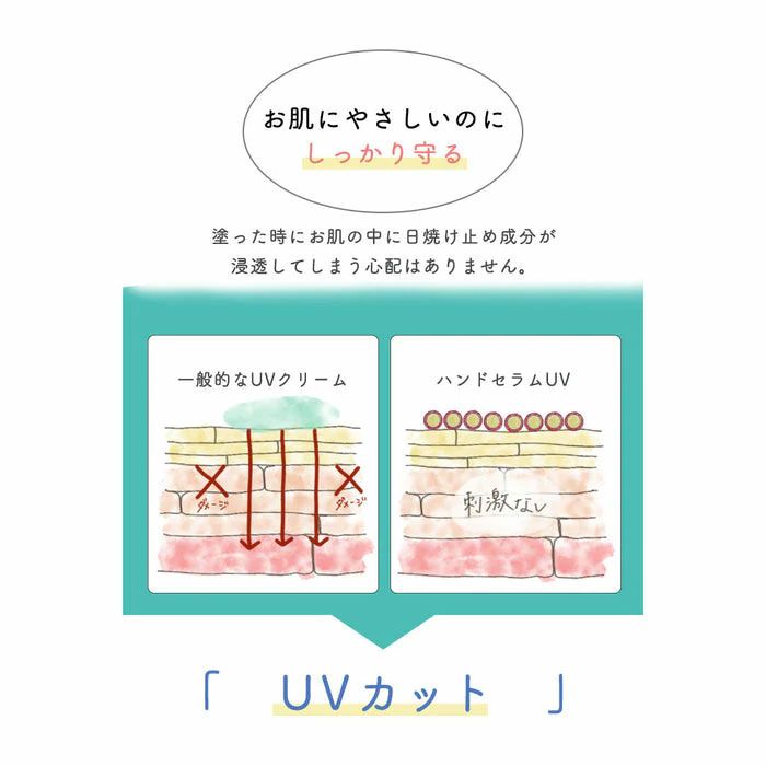 お肌にやさしいのにしっかり守る