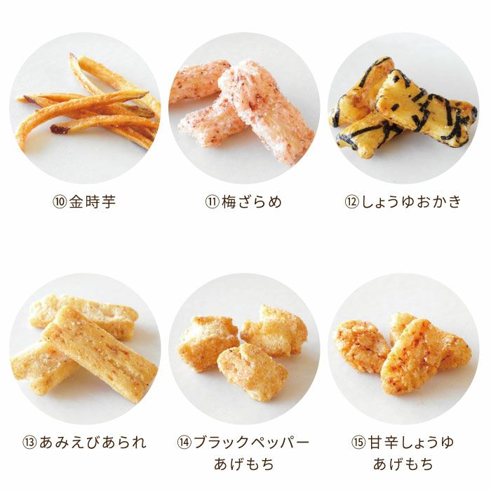 内容詳細