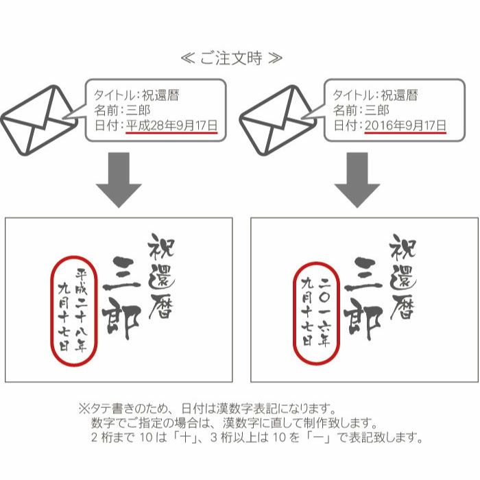 国産 ひのき 1合枡