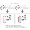 国産 ひのき 1合枡