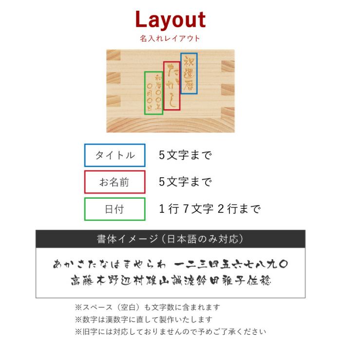 ちゃんちゃんこ酒　日本酒セット