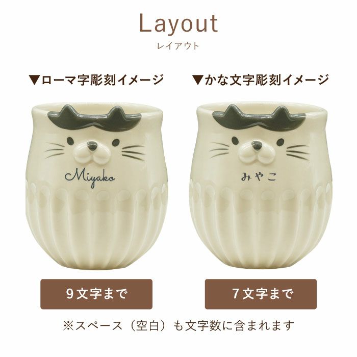 しのぎ猫マグ＋猫コーヒーセット